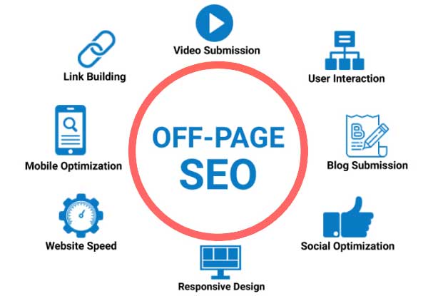 سدو خارجی off page seo خدمات سئو تارنماگستر