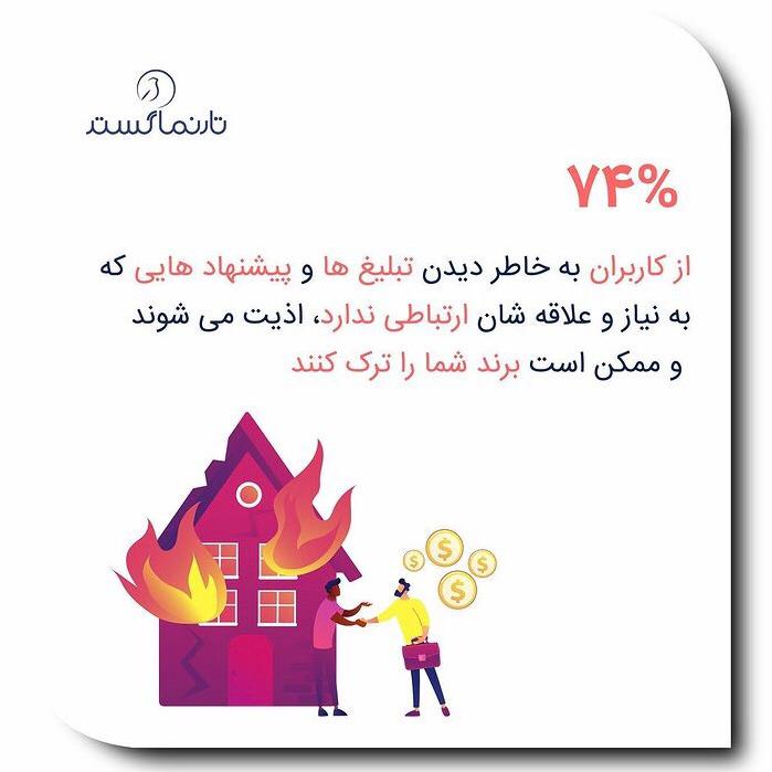 تبلیغات نامربوط