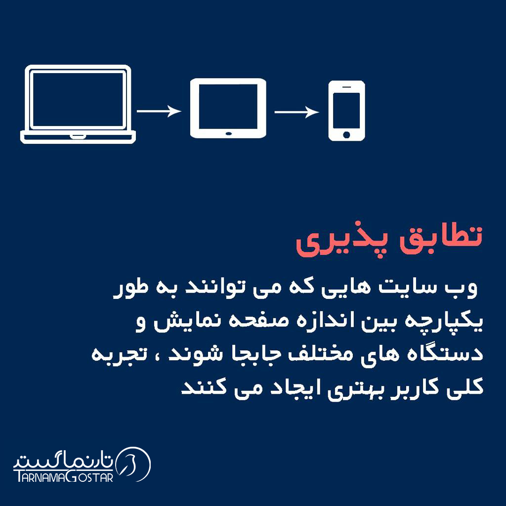 تطابق پذیری 