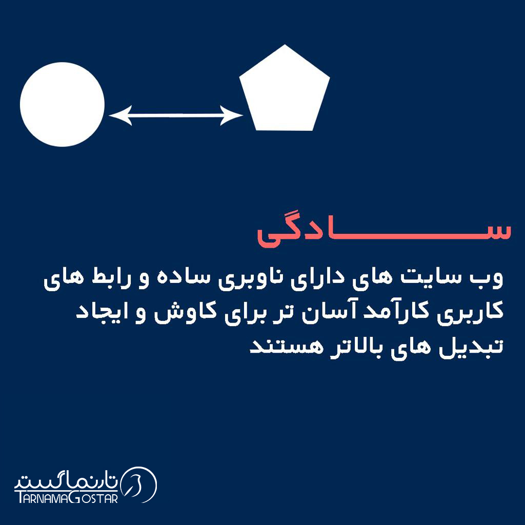 سادگی وبسایت