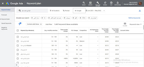 تحقیق کلمات کلیدی و ابزار سئو keyword planner