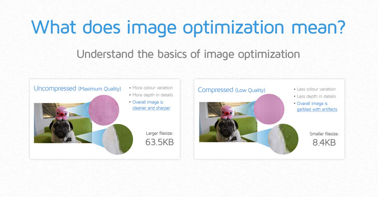 image optimization