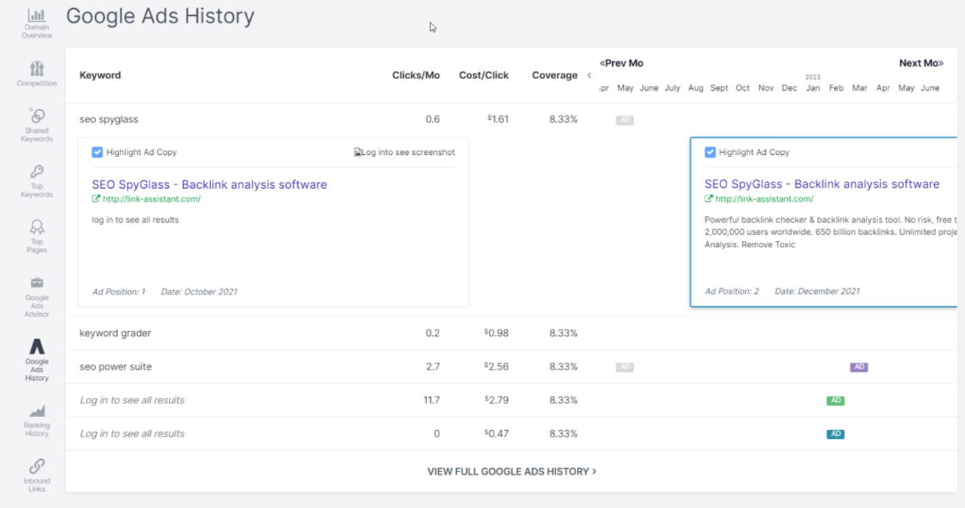 google ads history تاریخچه گوگل ادز