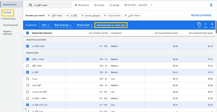  Google Keyword Planner چیست؟ آموزش استفاده از گوگل کیورد پلنر