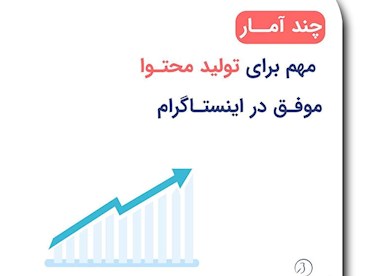 تولید محتوا موفق در اینستاگرام