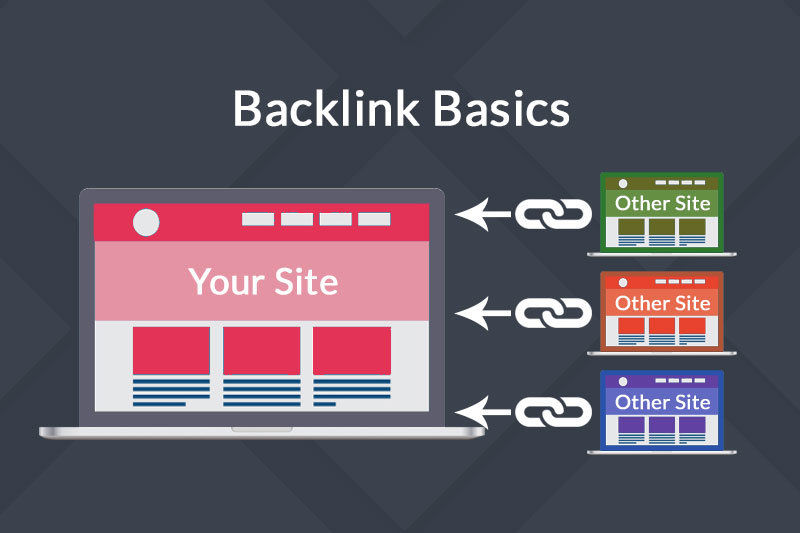 backlink  تارنماگستر