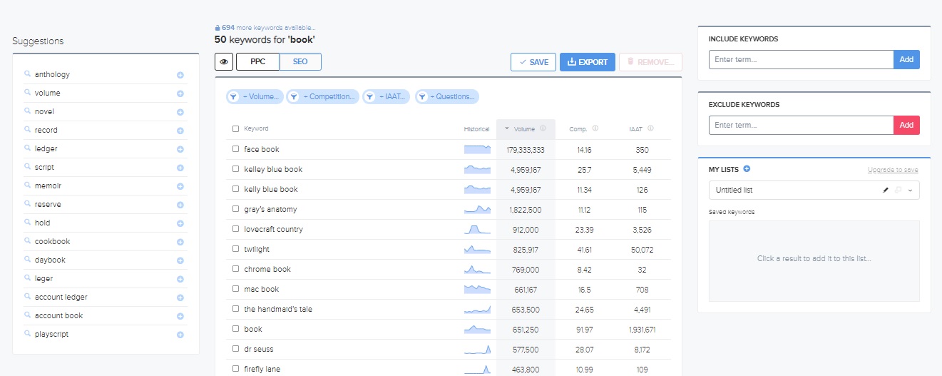 نتایج جستوجو wordtracker 